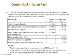 Pengertian penjelasan contoh kalimat dan dialog by pustaka bahasa inggris posted on october 3 2019 november 2 2019 4 6 5 265 votes. Contoh Soal Dana Pensiun Beserta Jawabannya Pilihan Ganda