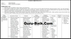 Check spelling or type a new query. Silabus Kelas 2 Sd Mi Tema Hidup Rukun K13 Revisi Terbaru Tahun 2021 2022 Guru Baik