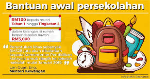 Bantuan awal persekolahan (bap) ini bertujuan untuk meringankan beban perbelanjaan persekolahan pada awal tahun yang ditanggung oleh ibu bapa atau penjaga murid. Bernama On Twitter Infografik Bantuan Awal Persekolahan Guanenglim