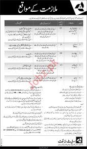 Some insurers may allow you to make your first payment to bind your policy upon submission of your application. Data Entry Operator Assistant Naib Qasid Driver Jobs In State Life Insurance Corporation Of Pakistan