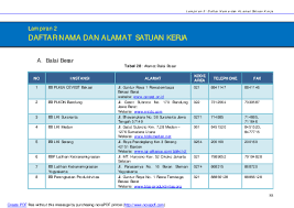 Pembahasan ini diberikan dengan tujuan bisa memberikan panduan. Pdf Lampiran 2 Daftar Nama Dan Alamat Satuan Kerja Daftar Nama Dan Alamat Satuan Kerja Tabel 28 Alamat Balai Besar No Instansi Alamat Kode Area Telephone Fax 1 Nita Busana Academia Edu