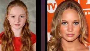 New Hunger Games Movie Casting and Resemblance to Original Characters