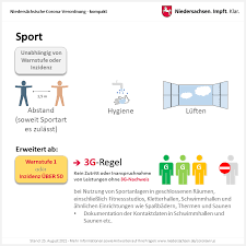 Die verordnungen werden nach § 7 abs. Lyfhudvdl3pjom