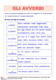 Focalizzata sulle proprietà morfologiche caratteristiche delle singole parole. Analisi Grammaticale Aiutodislessia Net Grammatica Lezioni Di Grammatica Idee Per Insegnanti