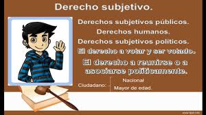 Resultado de imagen para derecho objetivo