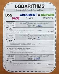 Graphing Calculator Reference Sheet For Logarithms Math Methods Maths Algebra Teaching Algebra
