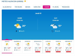 Agro météo pro à 10 jours. O9bg9ljc4hv47m