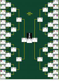 Las redes sociales de la página son: Se Sorteo La Copa Argentina 2020 Argentina