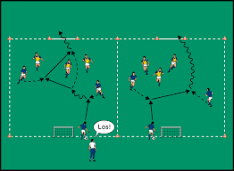 Meine eltern leben auf dem land. Gemeinsam Balle Erobern Dfb Deutscher Fussball Bund E V