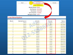 Pengalaman asbf kebaikan dan keburukan asb loan. Unit Trust Malaysia Surrender Value Asb Financing Loan Asb
