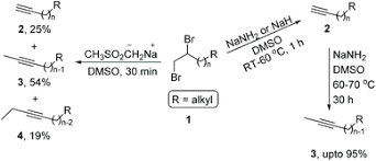 An aldehyde from a terminal alkyne and we showed this tautomer talmer ization using base so let me just go ahead and write one more thing here this is an example of a base catalyzed tautomerization alright where we go from the. Synthesis Of Alkynes From Non Alkyne Sources Organic Biomolecular Chemistry Rsc Publishing