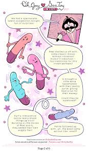 Oh Joy Sex Toy - Pulsator Pageant by Mads G