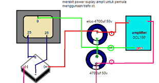 Perbedaan power built up dengan power rakitan hazamusik. Cara Membuat Power Suplay Untuk Power Amplifier Soldiradem Blog