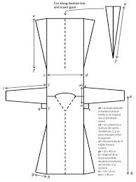 Cross stitching is enjoying a resurgence in popularity as crafters look for different ways to express their creativity. Sewing Pattern Viking Tunic