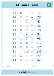 Pin On 16 Times Table