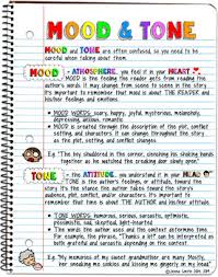 mood and tone anchor chart