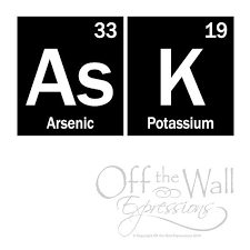 Ask Periodic Table Decal Elements Vinyl Wall Decal Decor For Etsy Chemistry Classroom Chemistry Classroom Decorations Science Classroom Decorations
