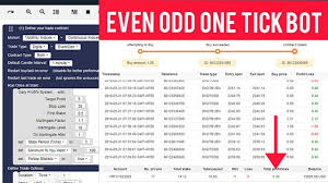 We would like to show you a description here but the site won't allow us. Stochastic And Rsi Binary Bot Free Download 99 Winning Ratio No Loss Trading Bot Youtube