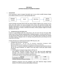 Maybe you would like to learn more about one of these? Penyiapan Laporan Keuangan Pemerintah Daerah
