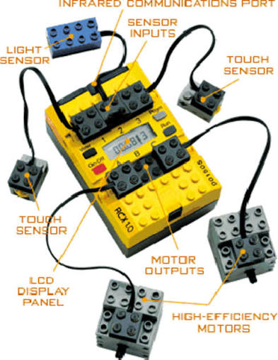 MINDSTORMS RCX — image 2