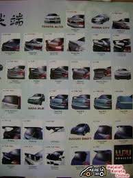 Panduan malaysia maklumat terkini cara buat semakan no plat kereta jpj terkini running no. Malaysia Car Spoilers Universal Spoilers Gt Wing For All Model Price Lists And Picture Catalog
