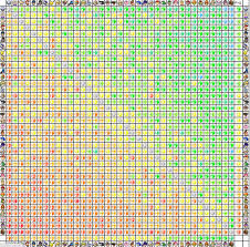 Super Smash Bros Brawl Table Of Ssbb Character Opponent