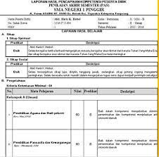 Download Aplikasi Raport Kurikulum 2013 Raport K13 Untuk Sma Sesuai Permendikbud 23 Tahun 2016 Revisi 2017 Aplikasi Raport Kur Kurikulum Pendidikan Belajar