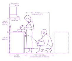 In order to better help, we need an understanding on how the kitchen relates to others in the house and if there are other constraints. Stove Range Clearances Dimensions Drawings Dimensions Com