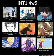 Mbti Anime Intj 4w5 Enneagram Intj Mbti Charts Mbti