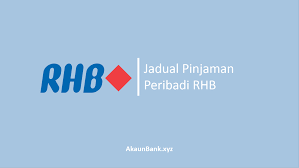 Syarat pinjaman kereta rhb bank. Jadual Pinjaman Peribadi Rhb Personal Loan 2021