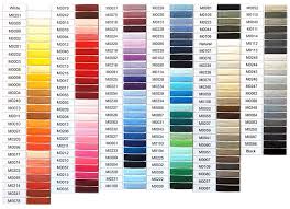 thread shade cards zip colour charts fast delivery