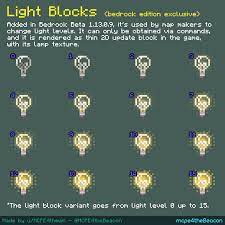 ✓ free for commercial use ✓ high quality images. Light Block One Of The Current Exclusive Feature On Bedrock Edition Minecraft