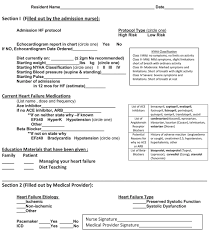 Heart Failure Management In Skilled Nursing Facilities