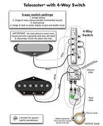 Telecaster humbucker wiring diagram source: Wiring Harness Fender Telecaster 4 Way Switch Starr Guitar Systems
