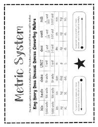 King Henry Metric System Worksheets Teaching Resources Tpt