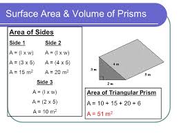 Check spelling or type a new query. Surface Area Volume Of Prisms Prisms Are 3 D Shapes Triangular Prismrectangular Prism Cube Ppt Download
