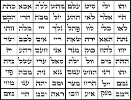The 72 Names Of God King David Kabbalah