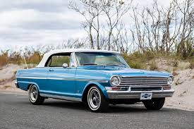 Image result for Daytona Blue 1963 Nova