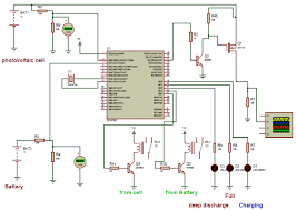 As you see in the connection diagram at first, the solar panel is connected to the solar charge controller and then a 24v battery is connected to the charge controller. Complete Schematic Diagram Of A Solar Charge Controller Download Scientific Diagram