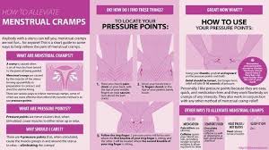 How To Alleviate Menstrual Cramps Cramp Remedies Menstral Cramps Cramps Relief