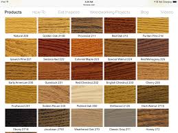 Minwax Color Chart Colorado Made Rustic Log Timber Adult