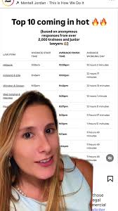 Lawrence “big Law” Loggins