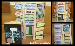 Wie ein lapbook erstellt wird gestaltungsmöglichkeiten einsatz im unterricht. How To Make A Lap Book With Free Template Appletastic Learning