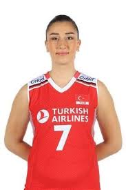 Son projesiyle orkid markasının yeni marka yüzü eczacıbaşı spor kulübü ve a milli kadın voleybol takımımızın başarılı smaçörü hande baladın kimdir? Facebook