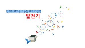 자속의 시간에 따른 변화량은 유도기전력 e 를 발생시킵니다. ì „ìžê¸° ìœ ë„ë¥¼ ì´ìš©í•œ ìœ ë„ ê¸°ì „ë ¥ By ê³µì˜ê²½ ë‚¨ìž