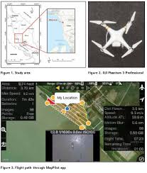 High tide and low tide forecasts for malaysia : Coordinates A Resource On Positioning Navigation And Beyond Blog Archive Low Cost Uav Photogrammetric Survey