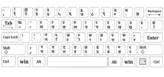 unbiased computer keyboard english hindi typing chart kruti