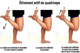 Les ligament, latéraux ou croisés, se distendent ou se déchirent. Mal Au Genou Programme Sportif De Reprise Sur 5 Niveaux