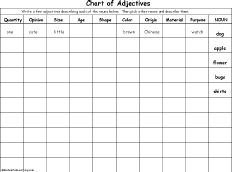 adjective and a list of adjectives enchantedlearning com