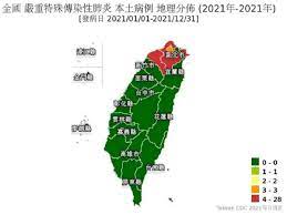 Check spelling or type a new query. å½°åŒ–ç–«æƒ…ä¸€å¤•è½‰ç´… ç¶²å‹æ‰¹æ•£ä½ˆå‡æ¶ˆæ¯è£½é€ ææ…Œ